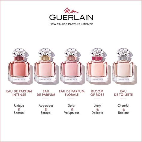 Mon Guerlain ⋅ GUERLAIN